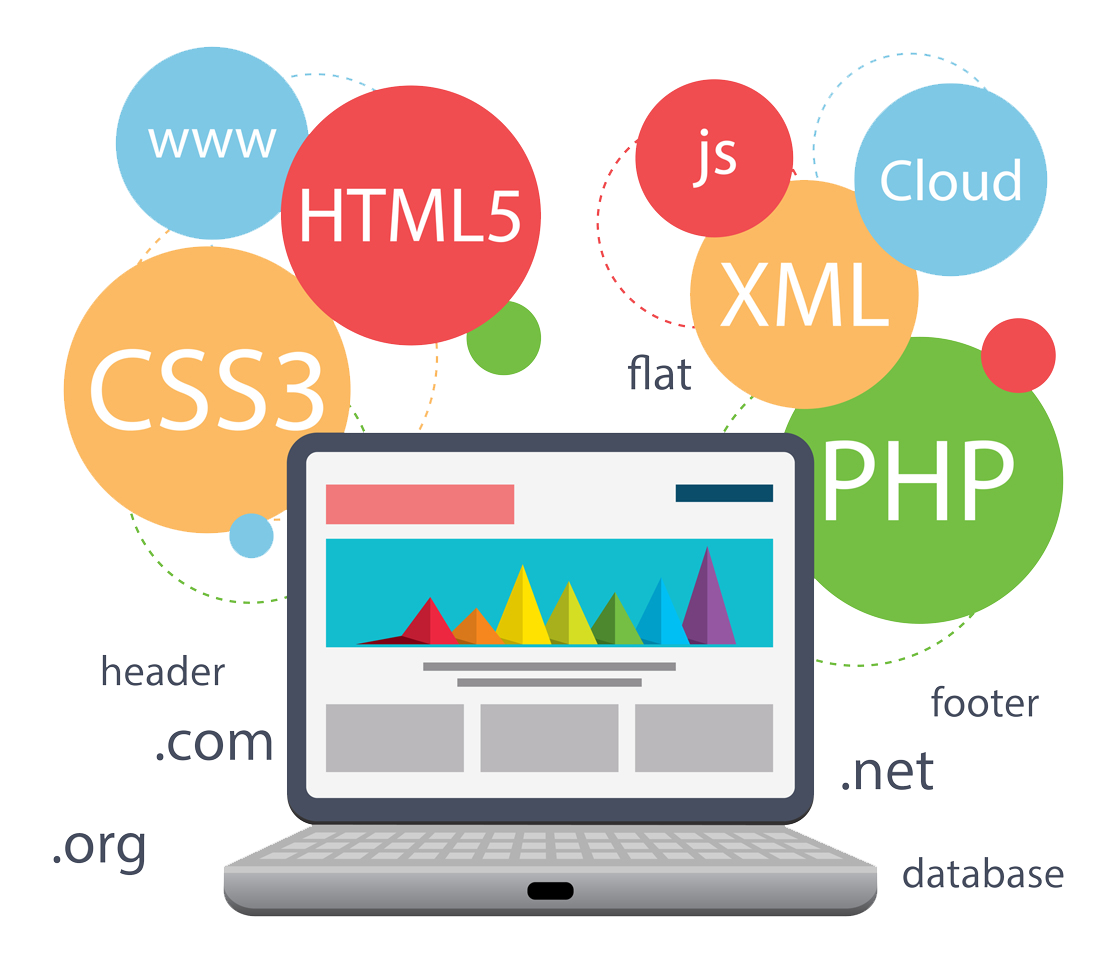 Web Development Ahmedabad, Web Application Development, Ahmedabad